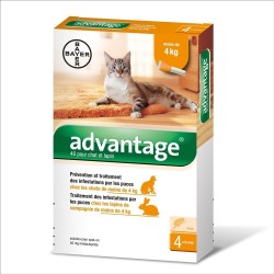 ADVANTAGE ANTIPULGA PARA...